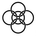 Símbolo quíntuple, con cinco aros entrelazados entre sí, en forma de cruz.