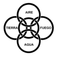 Simbolo celta con cinco círculos entrelazados entre sí.